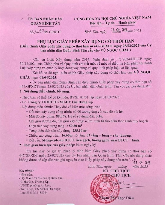 Giấy phép xây dựng