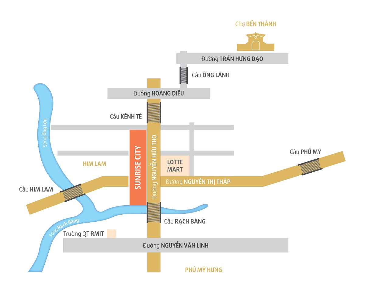 Vị trí Dự án Sunrise City
